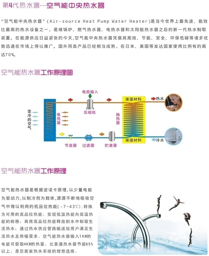 美的香蕉成人网视频热水器