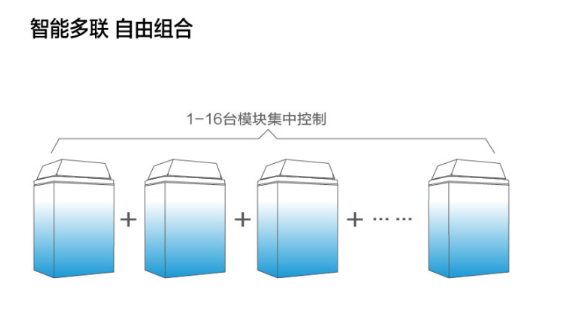 星火低温型香蕉成人网视频冷暖机