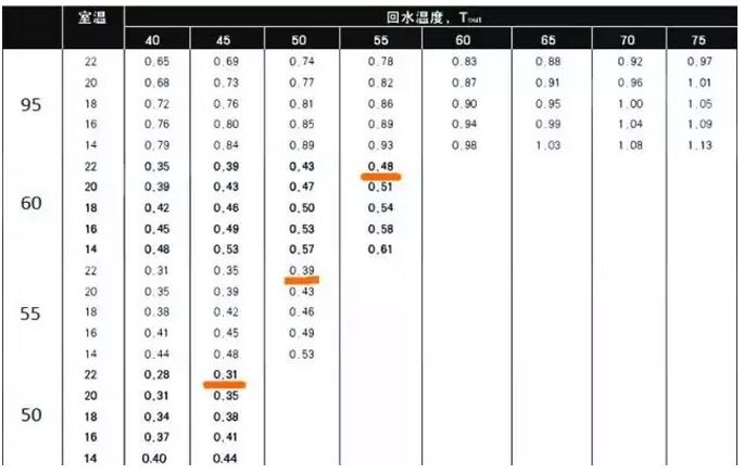哈尔滨香蕉成人网视频热水器